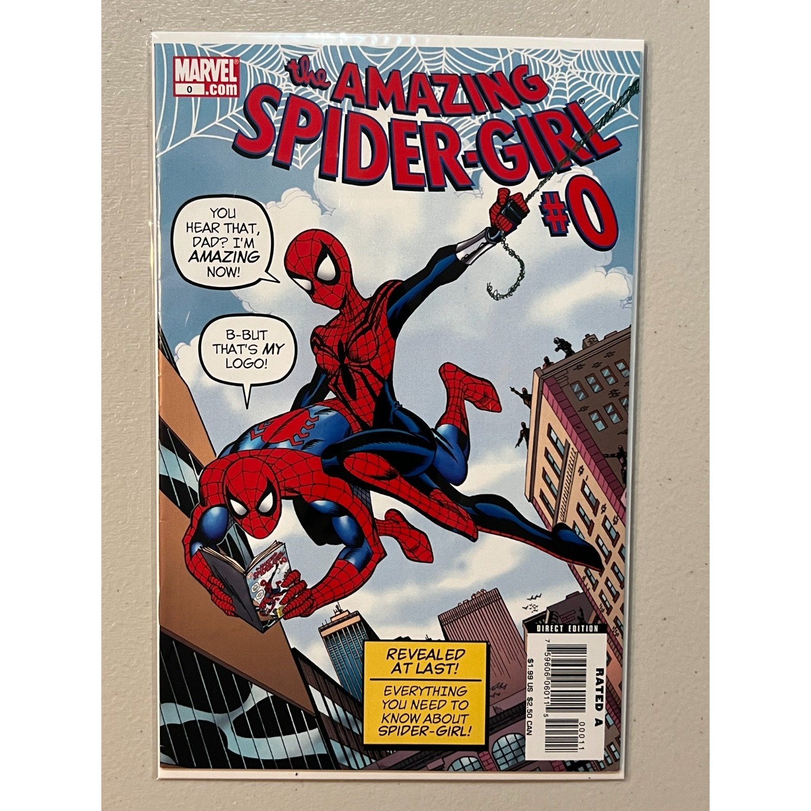 Marvel Comics The Amazing Spider Girl #0 (2006) High Grade!