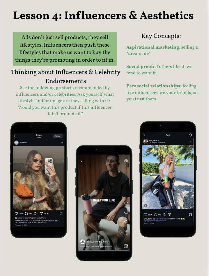 A slide titled "Lesson 4: Influencers & Aesthetics" with key concepts and three smartphones displaying social media posts of influencers.