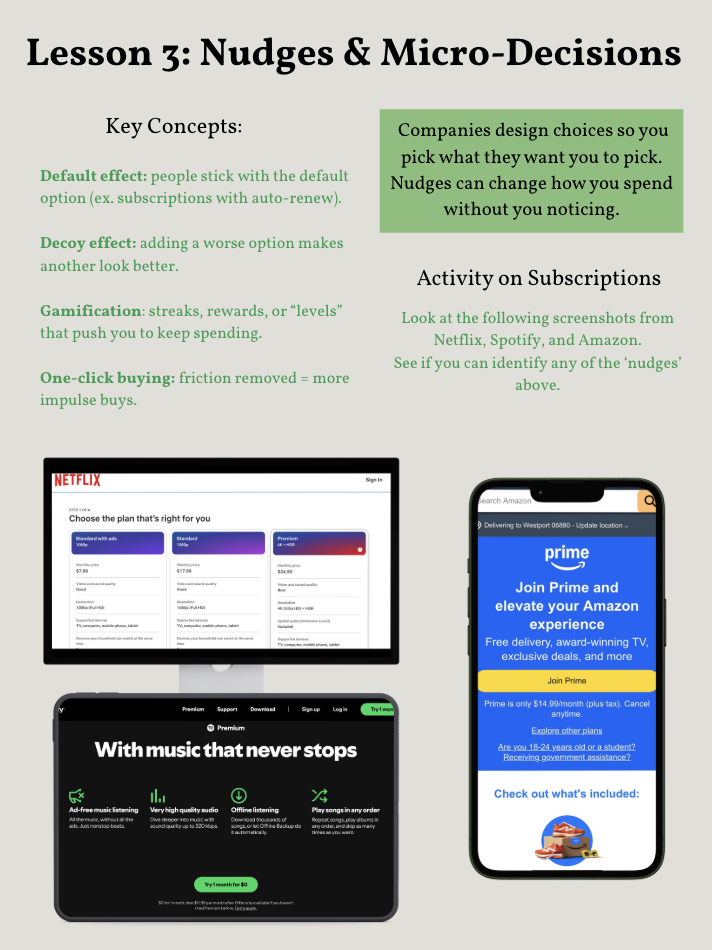 Lesson slide on nudges and micro-decisions, detailing key concepts like default, decoy, gamification, and one-click buying, with screenshots of Netflix and Amazon subscription pages.
