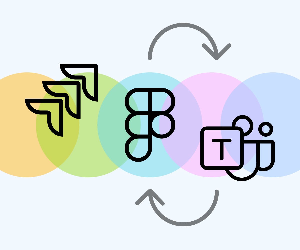 Leading UX Transformation in an Enterprise Organization