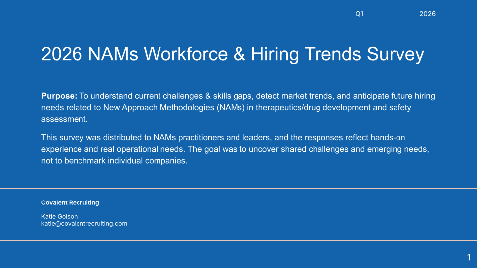 NAMs 2026 Workforce Survey from Covalent Recruiting.png