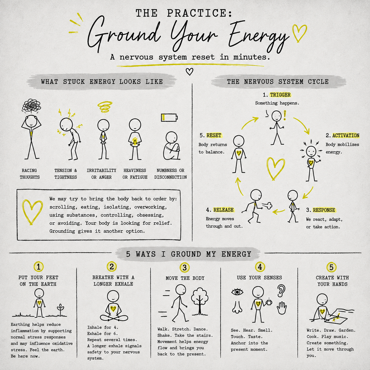 Daily Alchemy 003: Ground Your Energy