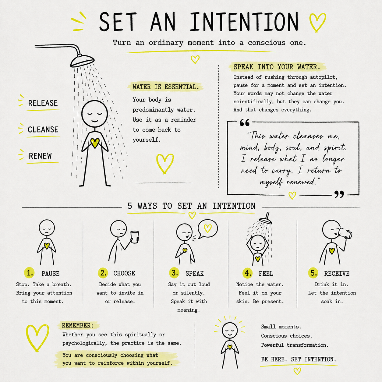 Daily Alchemy 004: Set an Intention