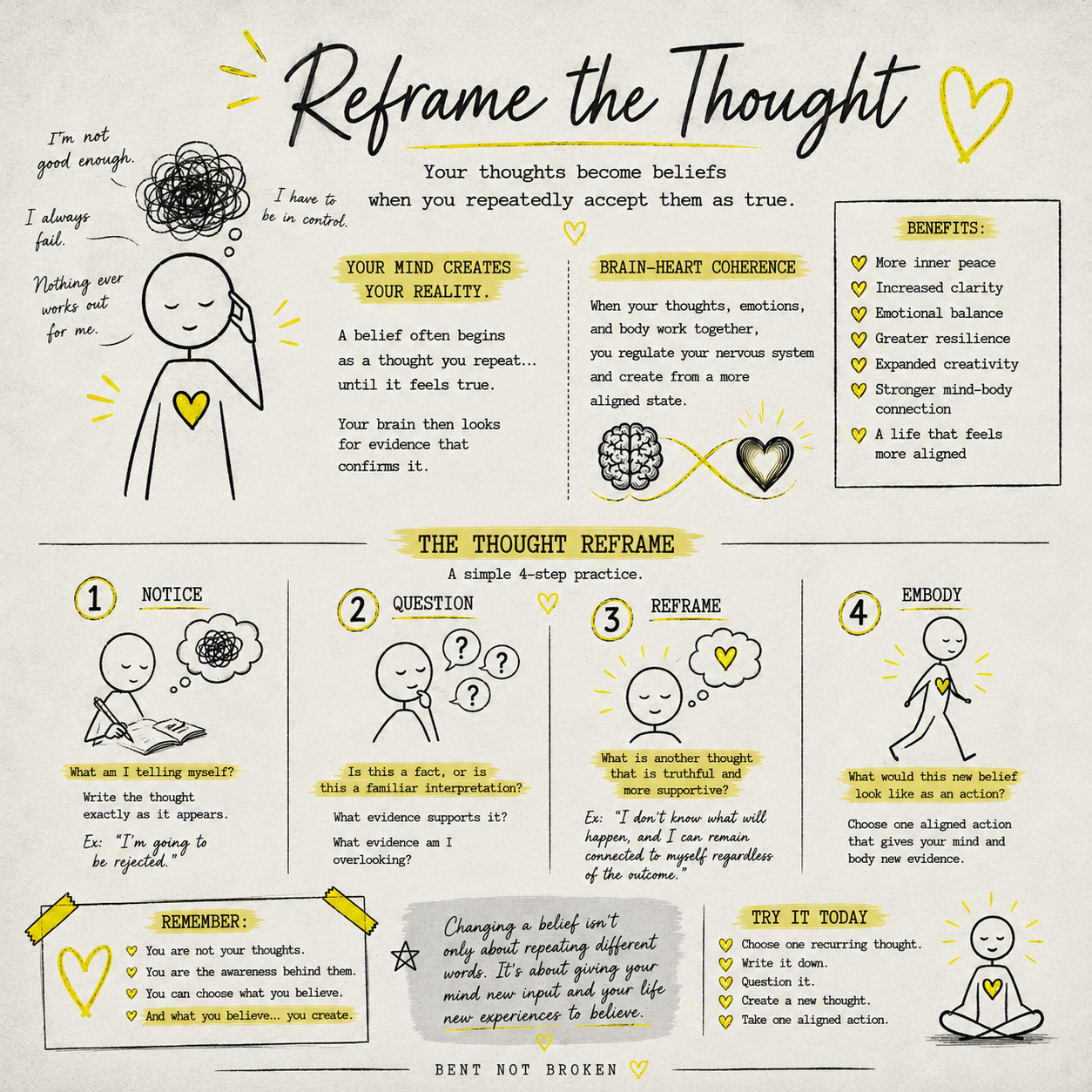 Daily Alchemy 006: Reframe the Thought