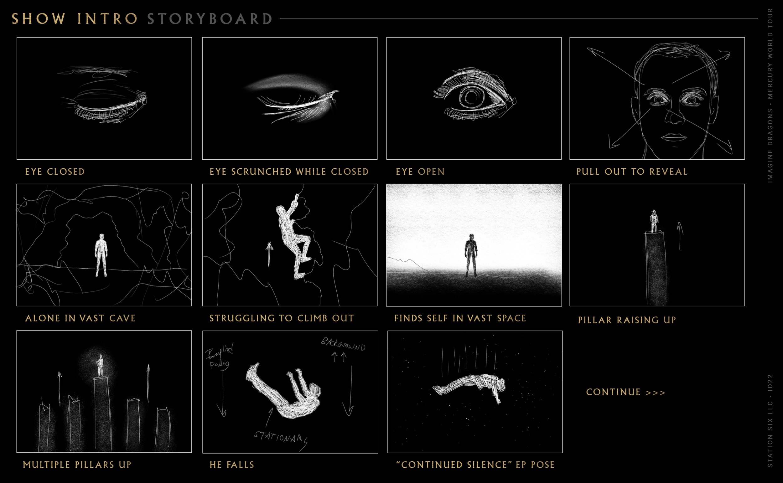 Imagine Dragons, Show Intro, Stage Design