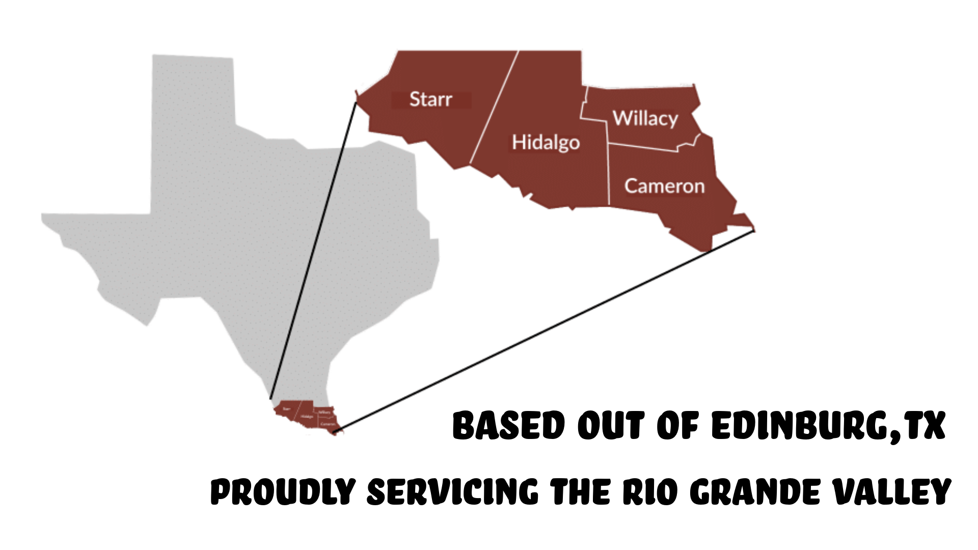 Map of Texas with five counties highlighted in red: Starr, Hidalgo, Willacy, Cameron, and Starr. Text below states, 'Based out of Edinburg, TX, proudly servicing the Rio Grande Valley.'