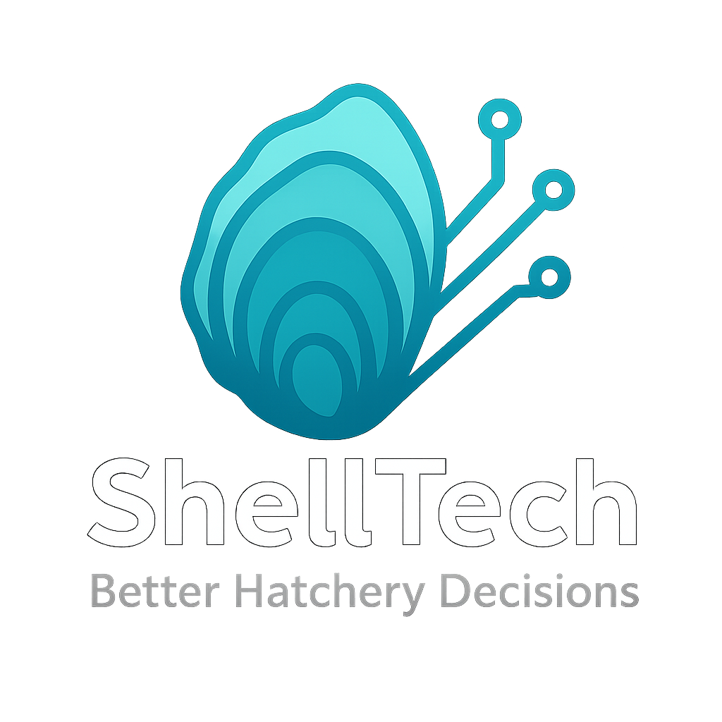 ShellTech