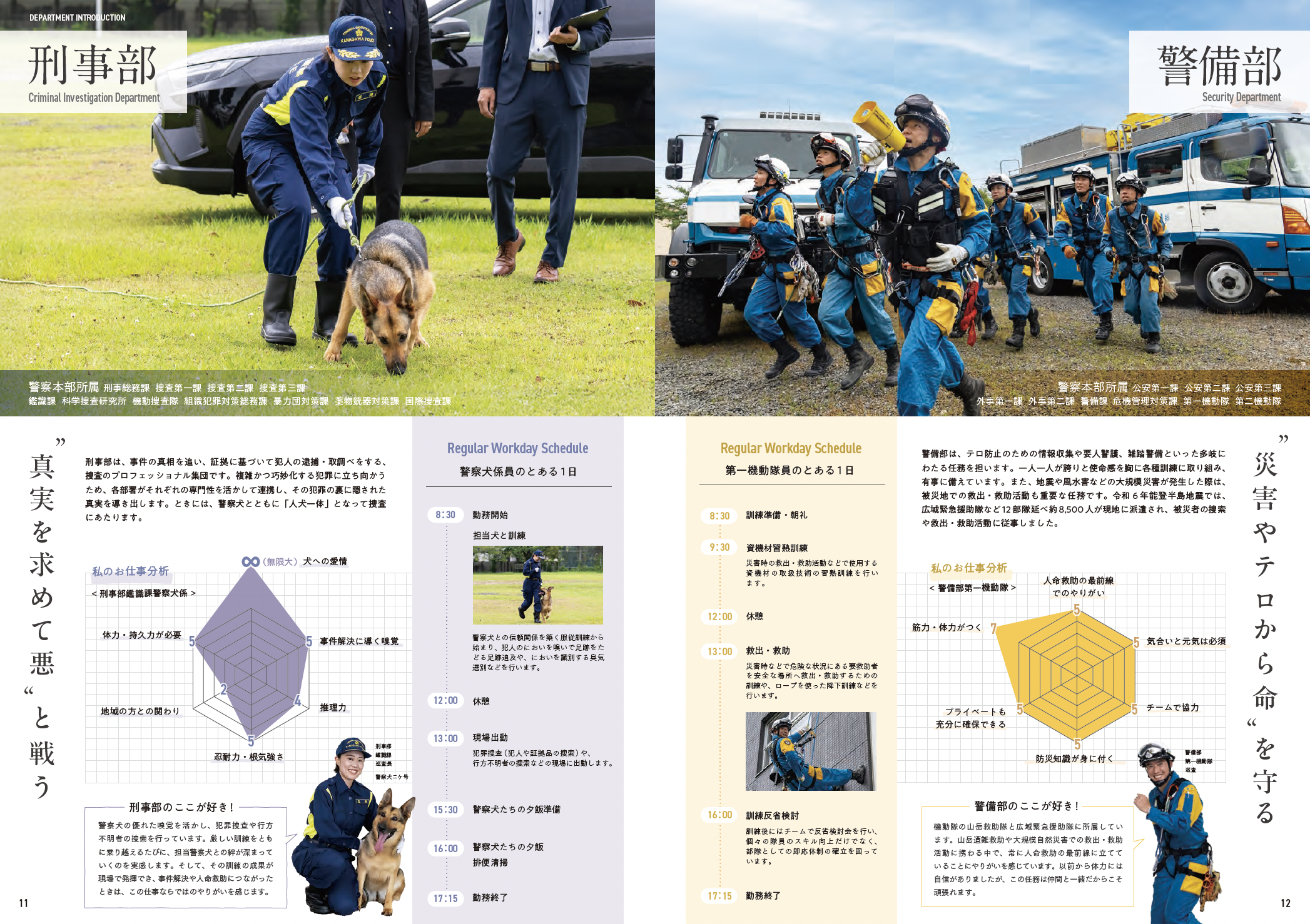 令和8年度 神奈川県警察採用パンフレット_04.png