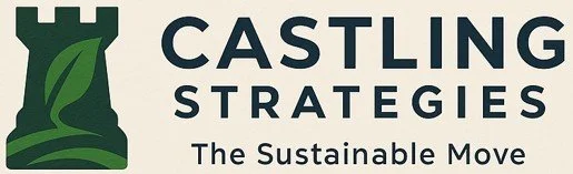 Castling Strategies
