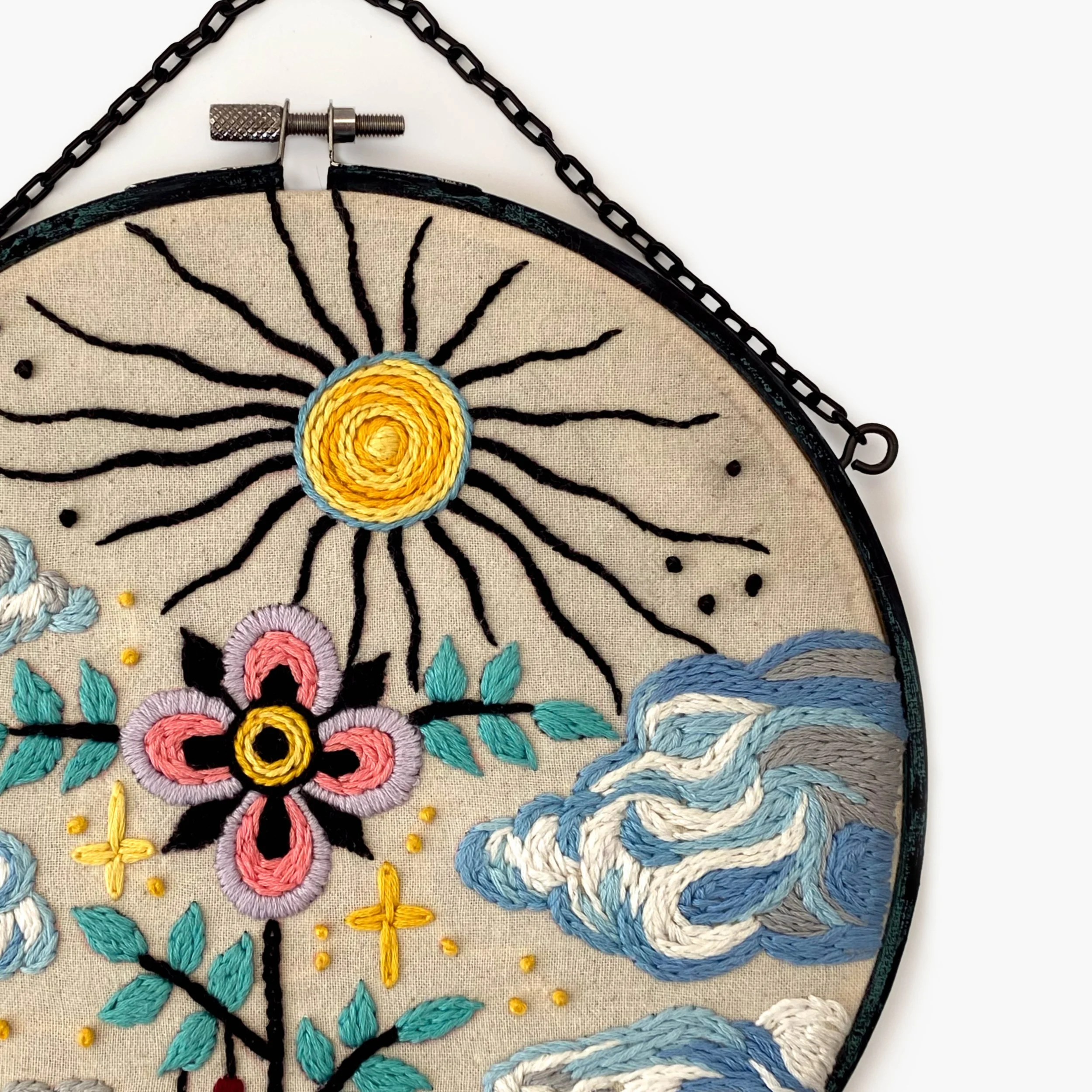ekeberi-tokyo-japan-broderi-embroidery-folkart-svenskkonst.jpg