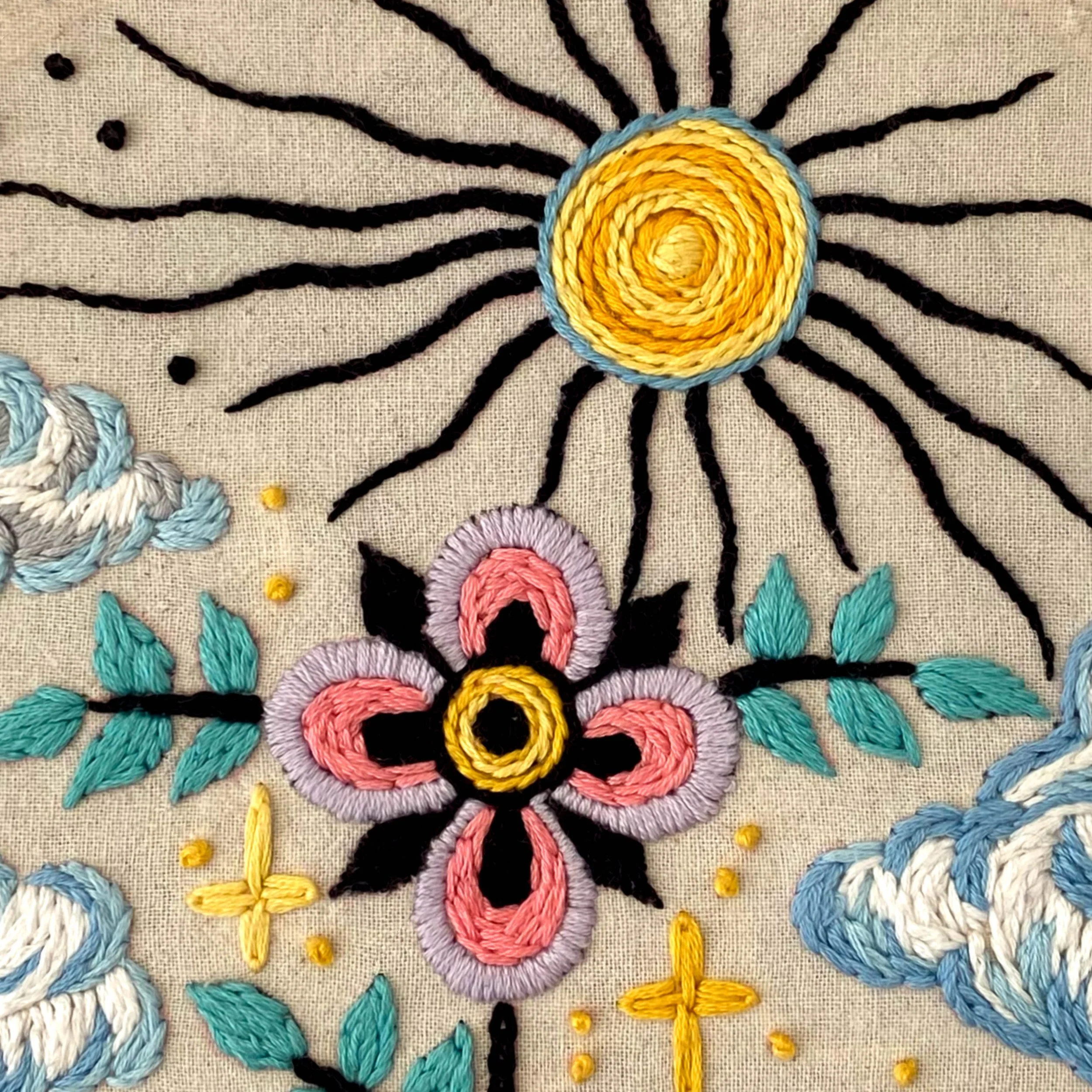 chainstitch-satinstitch-stemstitch-embroidery-ekeberi-sweden-tokyo-japan-textilart.jpg