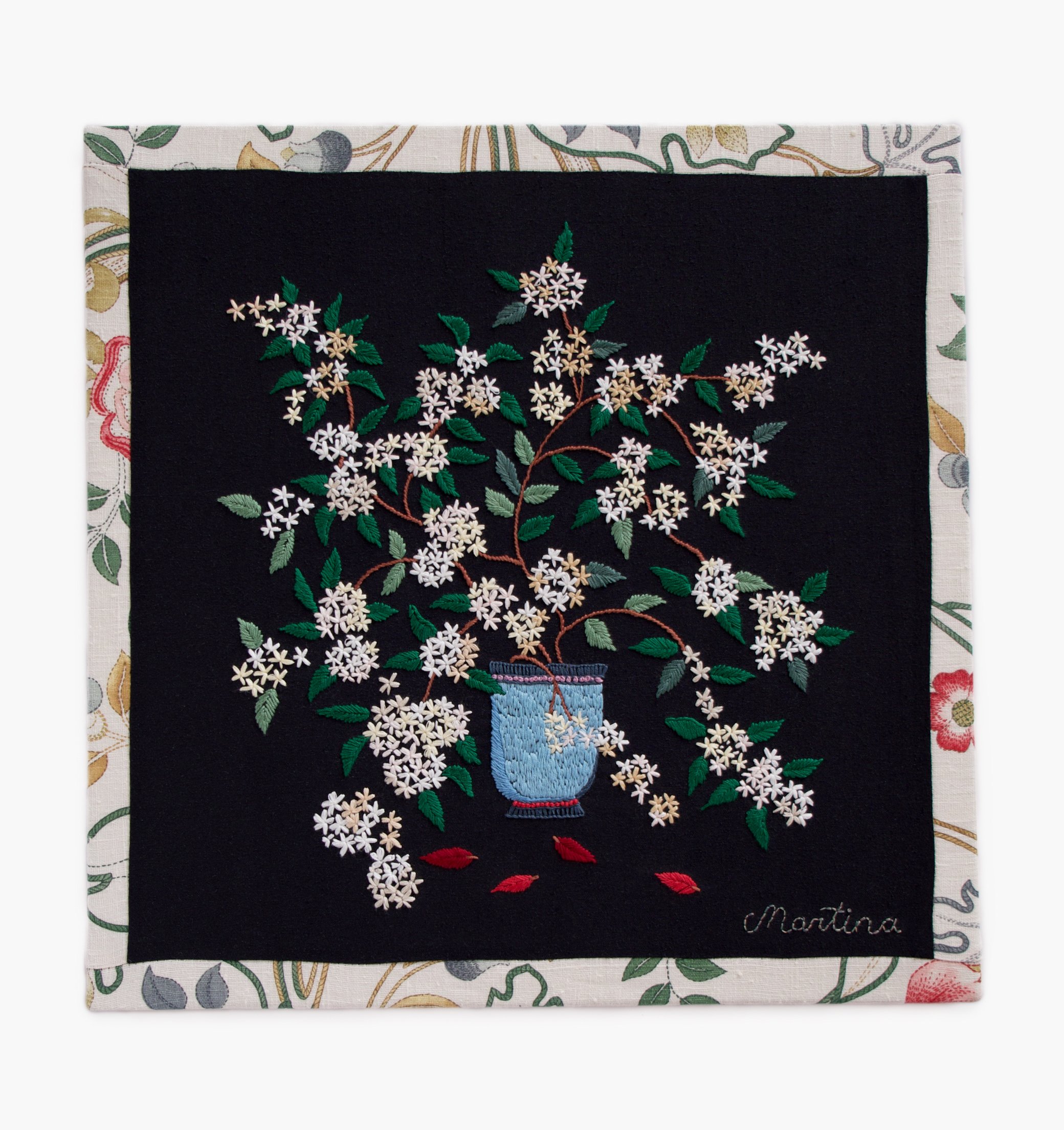 Memories From The Park

2025

Embroidery

46 x 46 cm