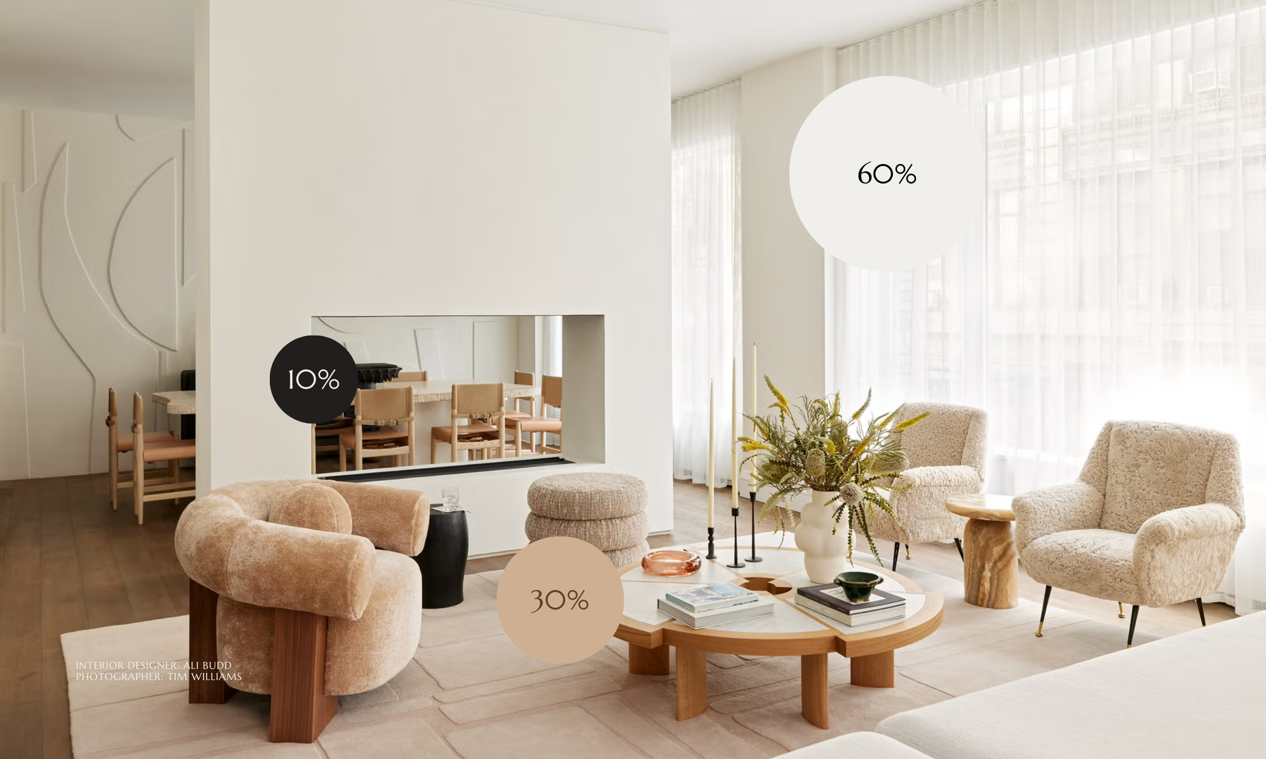 Every Interior Designer’s Secret Weapon