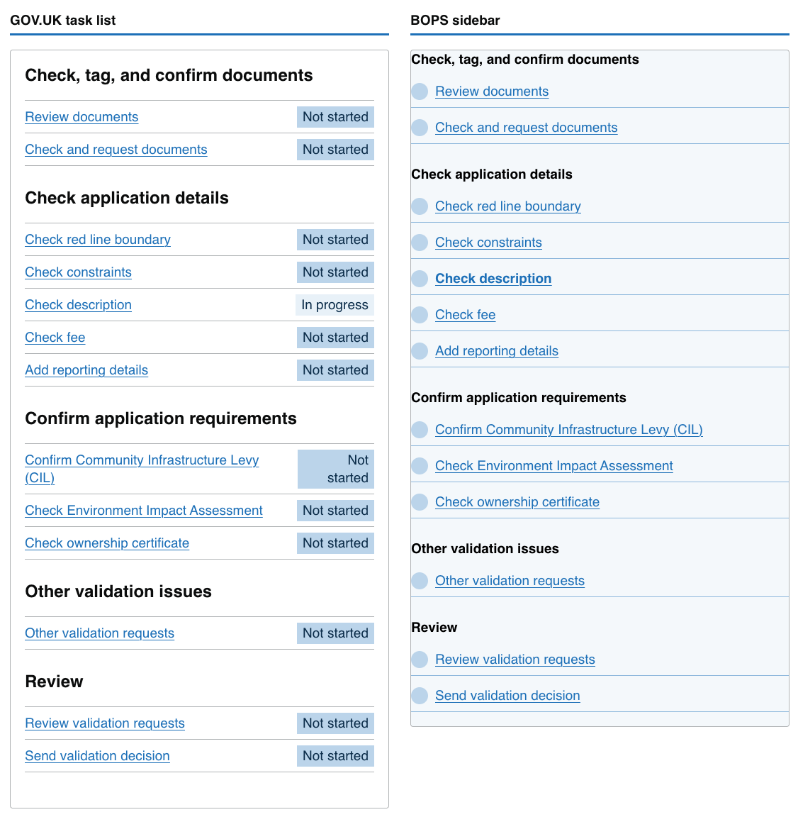 A comparison of the GOV.UK task list which shows a list of tasks with their status in text tags, with the BOPS sidebar task list, which uses coloured circle icons.