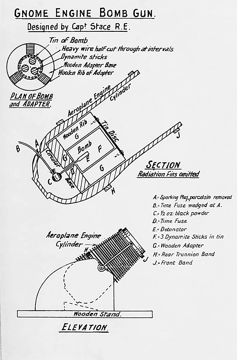 Chapter 3. Part 11. Mesopotamia Siege of Kut.
