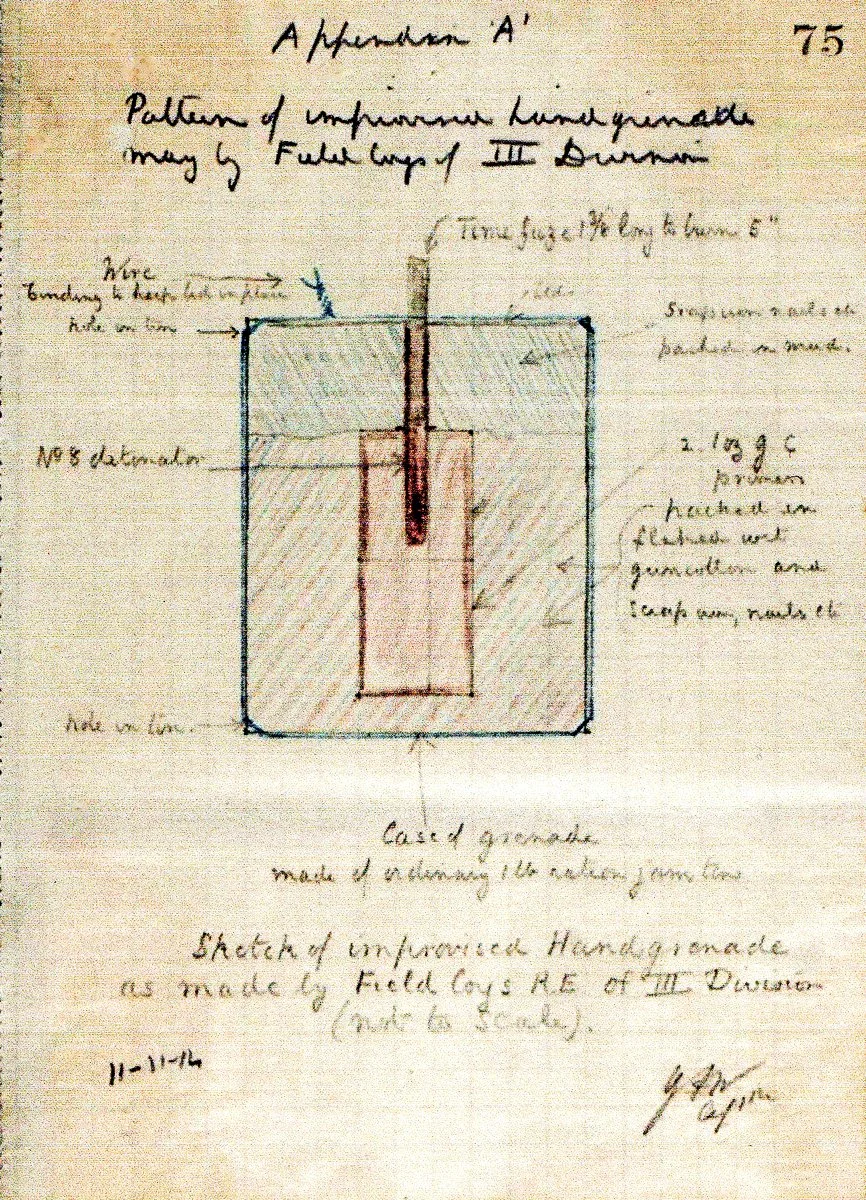 The Manufacture of Extemporised Munitions by the BEF in 1914.