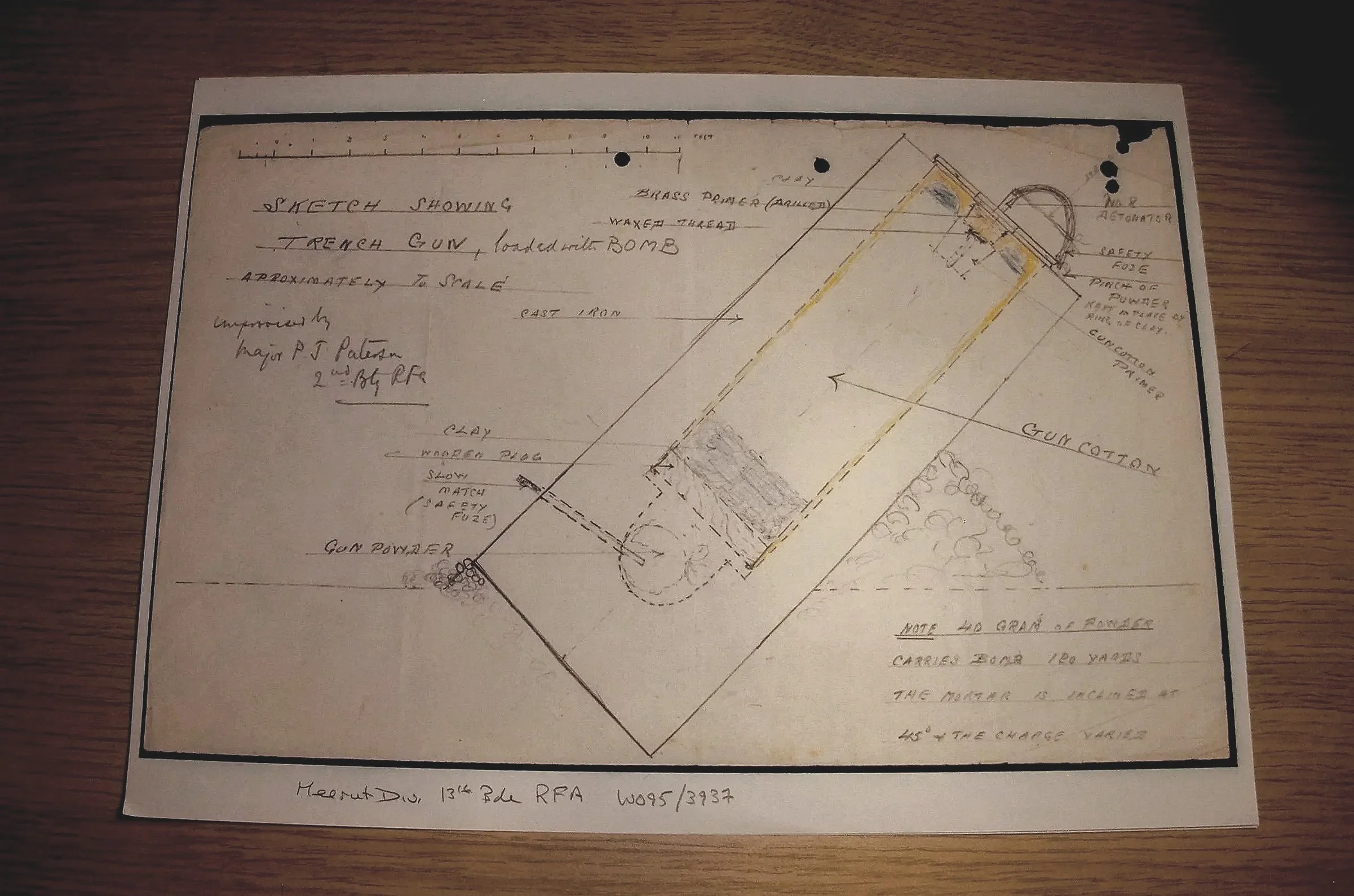The Indian Corps and the Introduction of Trench Mortars. November 1914. (Chap.1 Pt.3)