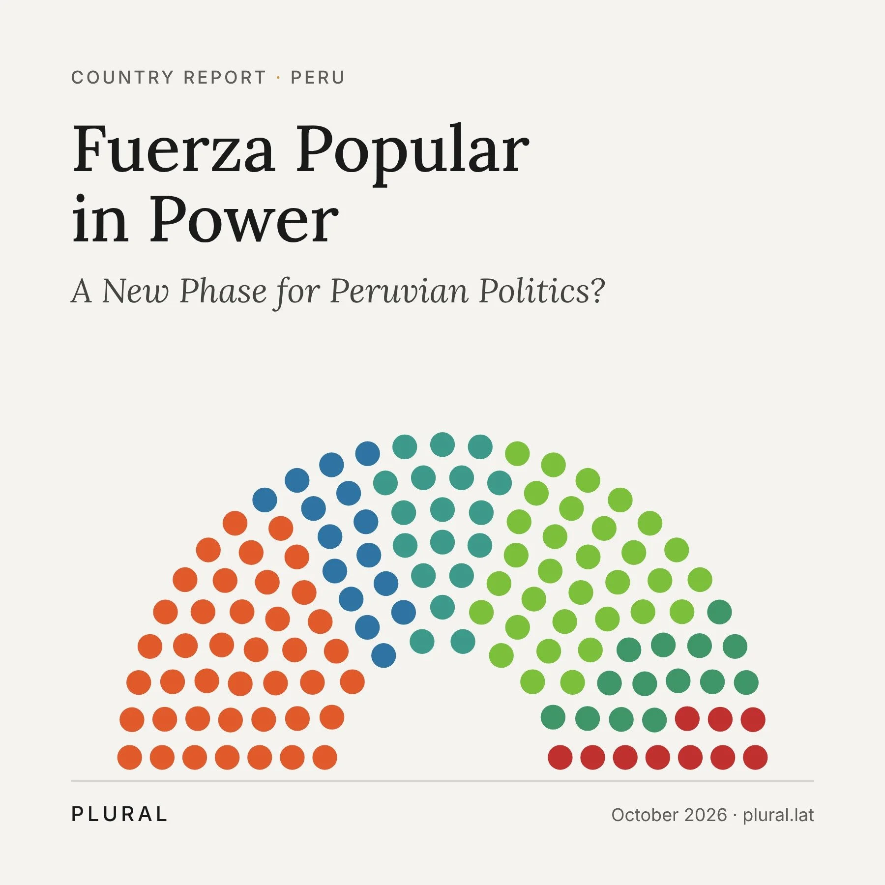Country Report – Fuerza Popular in Power: A New Phase for Peruvian Politics?