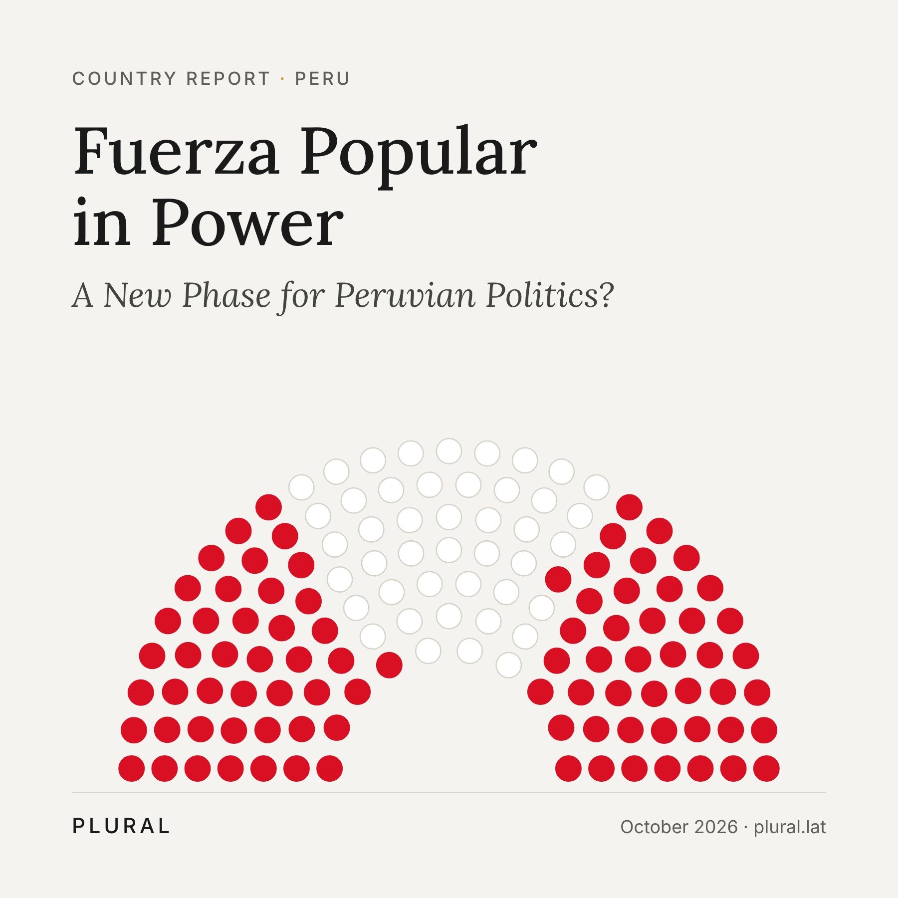 Country Report – Fuerza Popular in Power: A New Phase for Peruvian Politics?