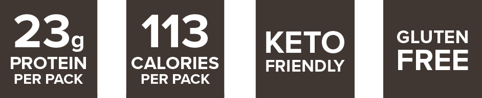 Nutrition facts label highlighting 23 grams of protein, 113 calories per pack, keto friendly, and gluten free.