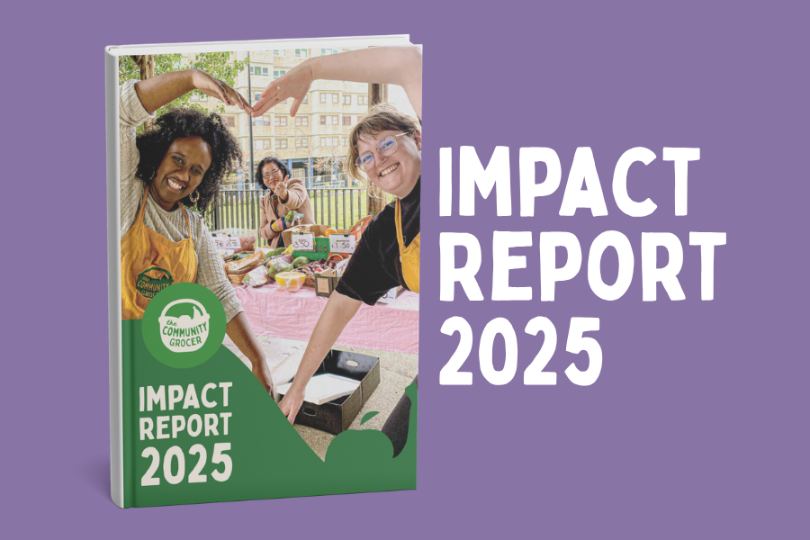 Impact Report 2025