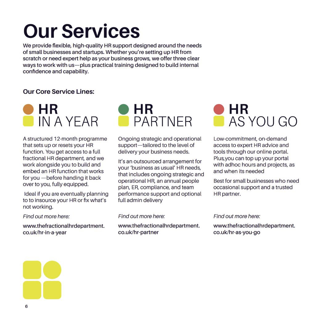A webpage titled 'Our Services' detailing three HR service options: HR In A Year, HR Partner, and HR As You Go, with descriptions and URLs for more information.