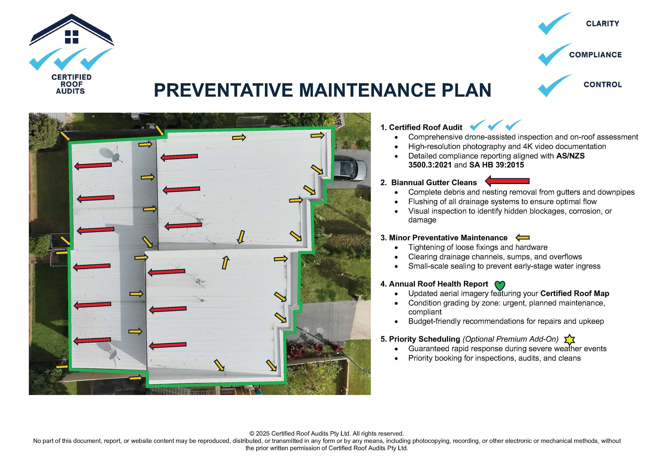 Preventative Maintenance Plans
