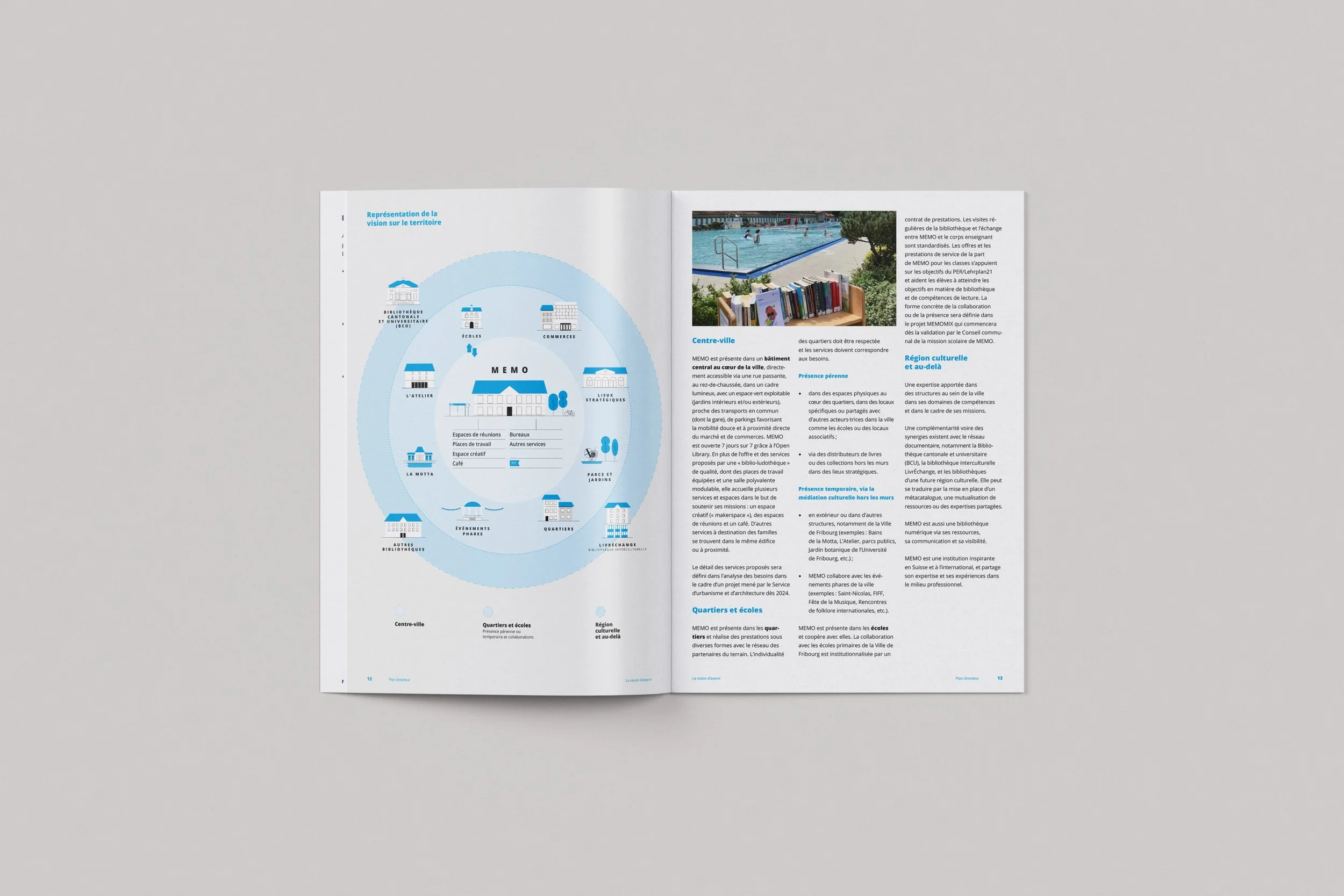 brochure_memo_plan_directeur5.jpg