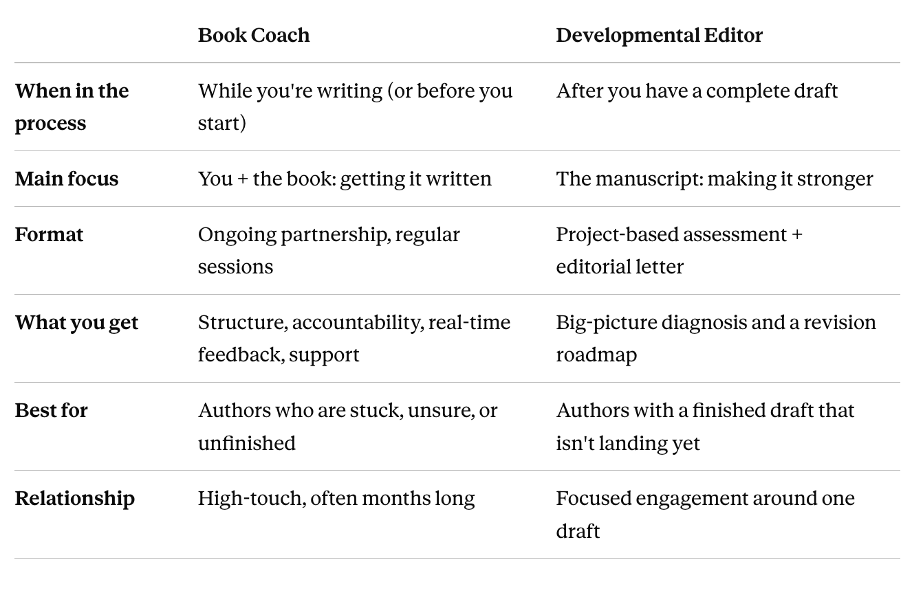 Book coach or Developmental Editor