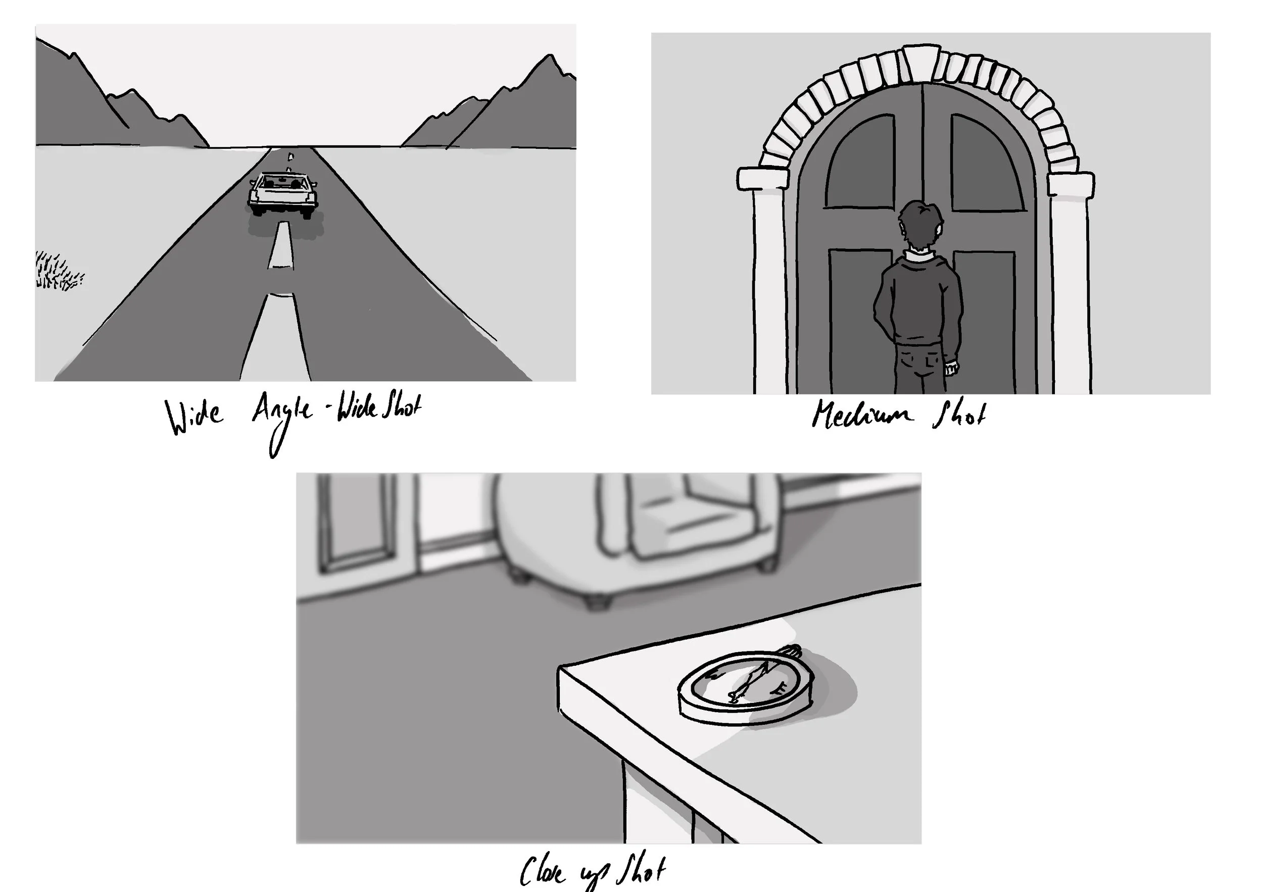 Another camera angle storyboard experiment