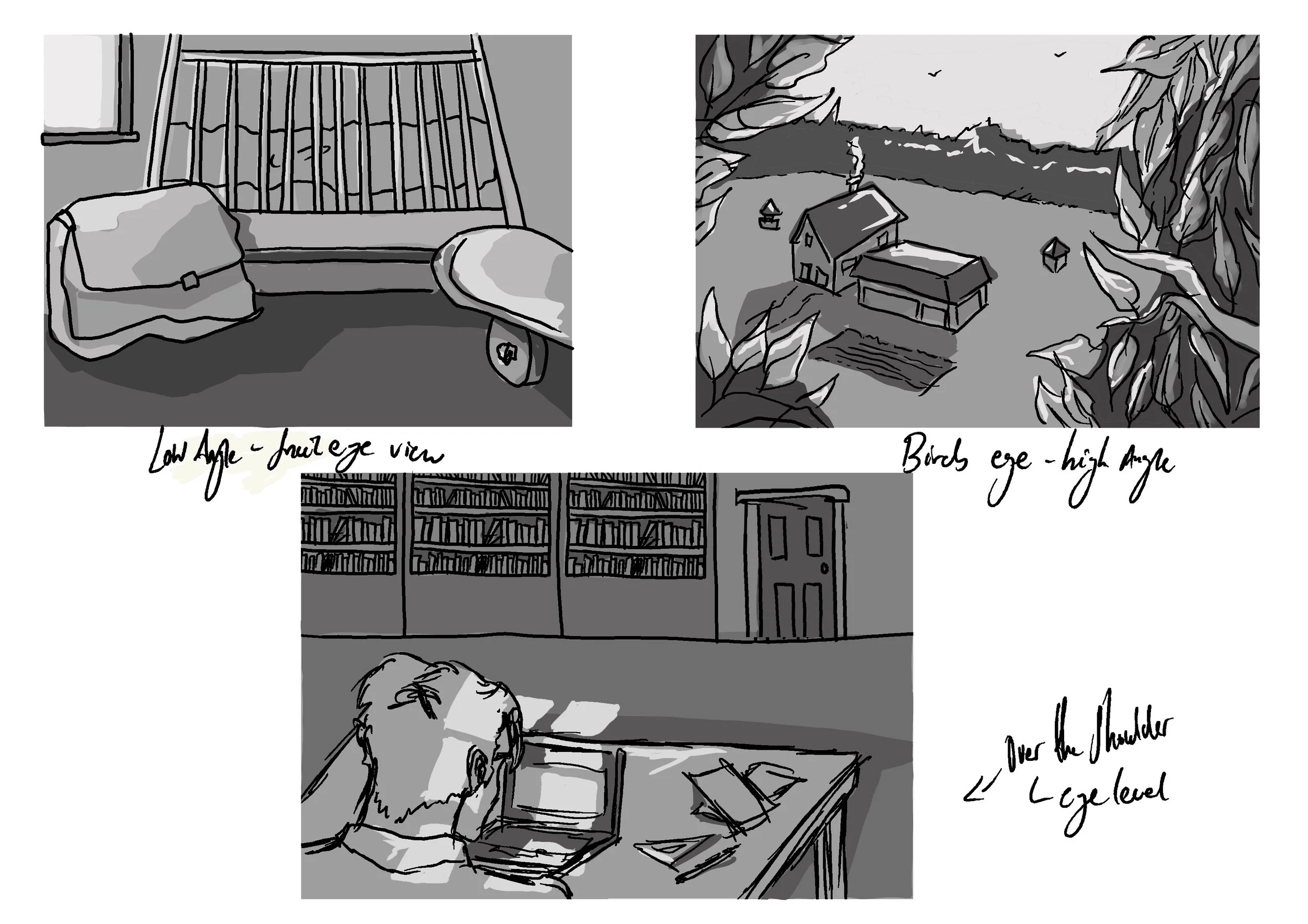 An exercise in storyboarding for camera angles