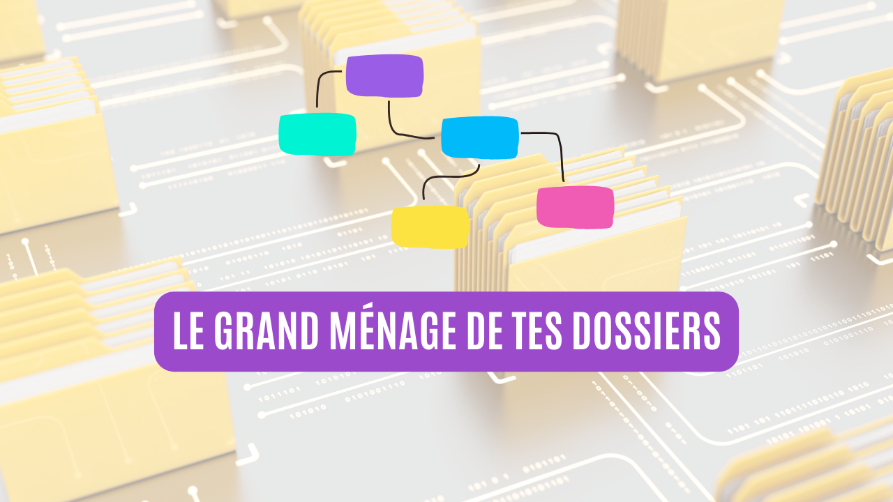 Ta salle de contrôle - Google Drive