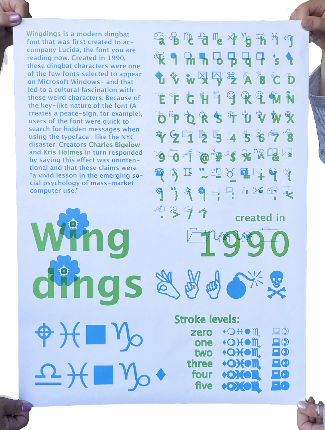 Wingdings typeposter