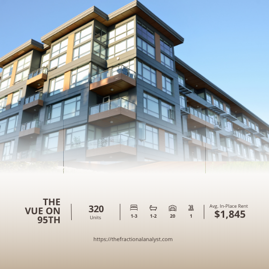 How to Finance Your First Real Estate Construction Project