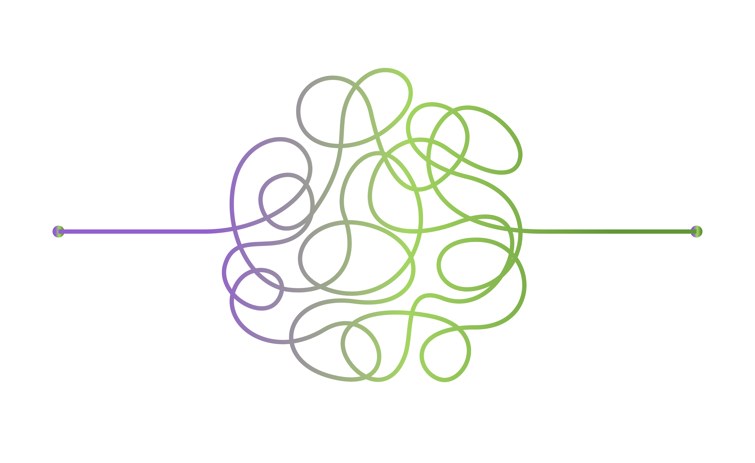 A complex, tangled line graph with loops, in shades of purple, gray, and green, starting and ending on horizontal axes.