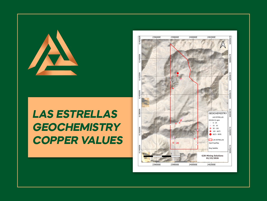 mendoza-geochemistry-copper.png