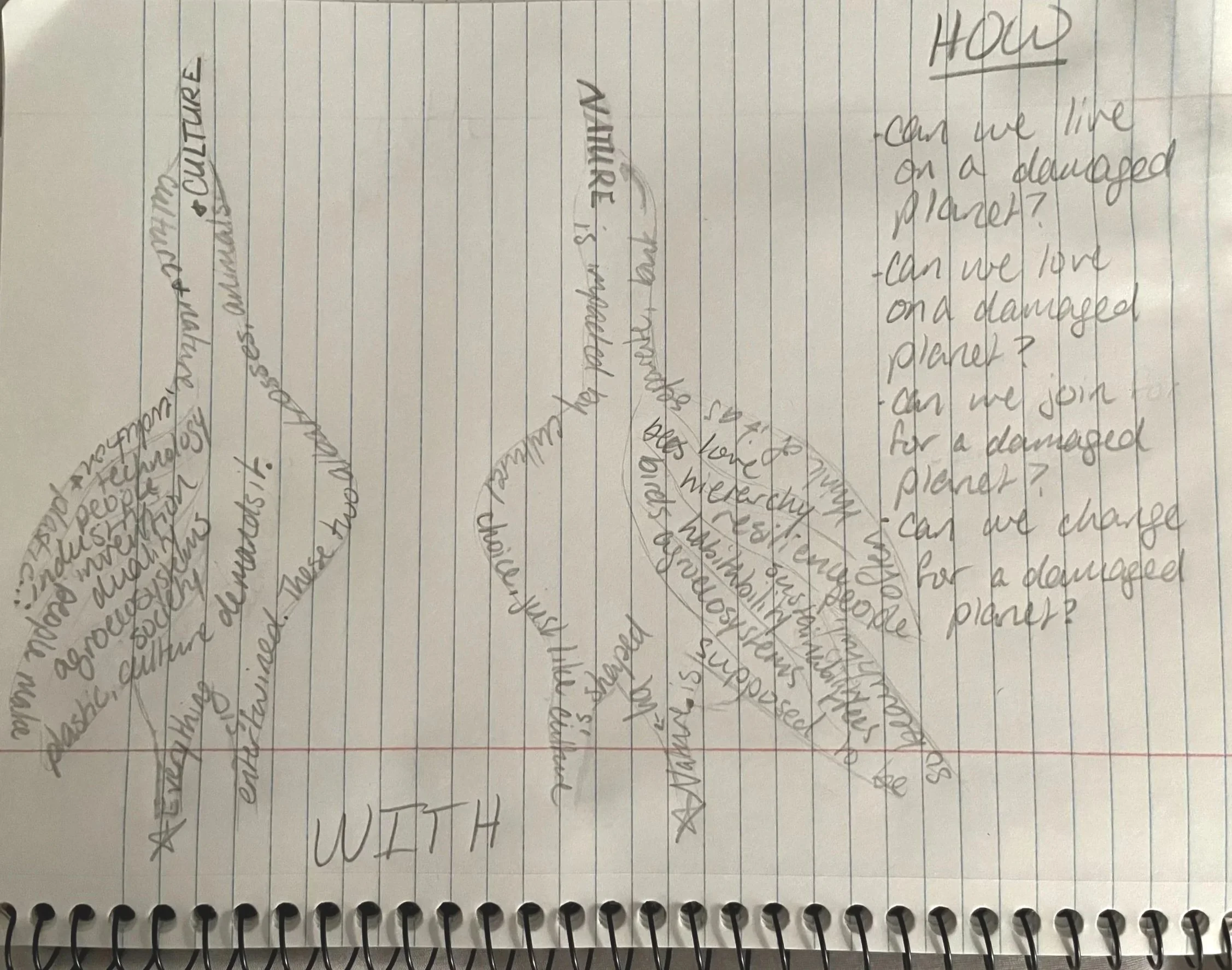 ... by Josie Ketten (2023)