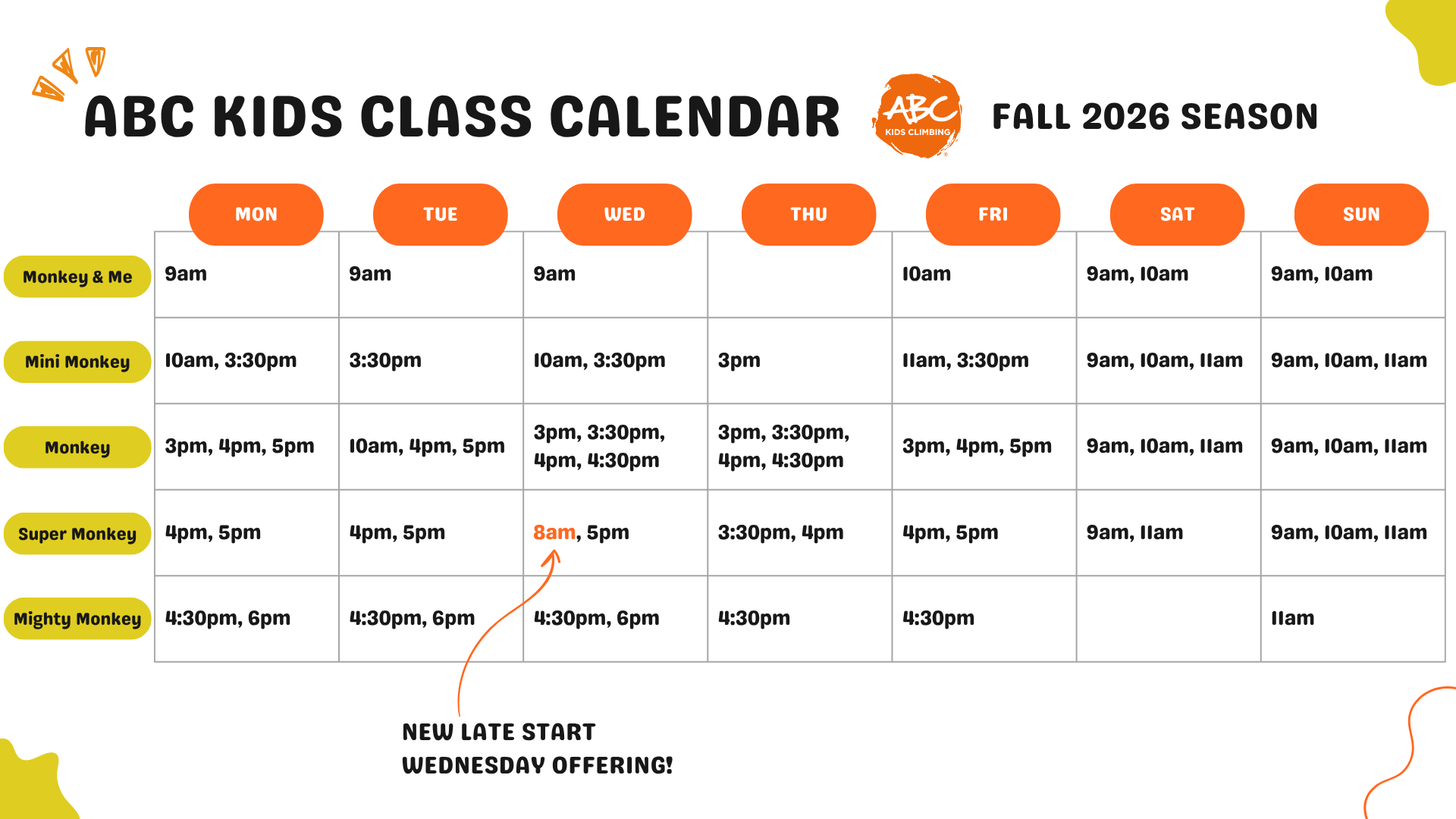 ABC Kids Class Calendar for the Fall 2026 season, listing Monkey & Me, Mini Monkey, Monkey, Super Monkey and Mighty Monkey class times Monday through Sunday, including a new 8am Wednesday Super Monkey class