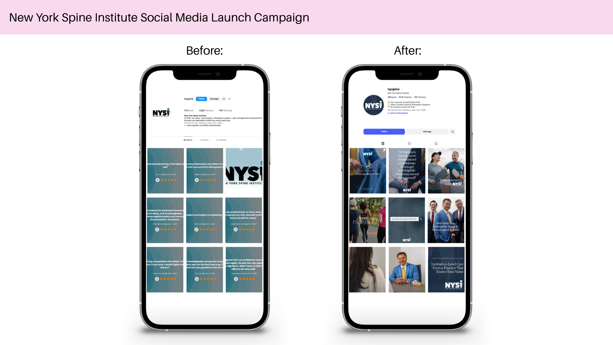 Content Creation | Creative Direction | Strategy 