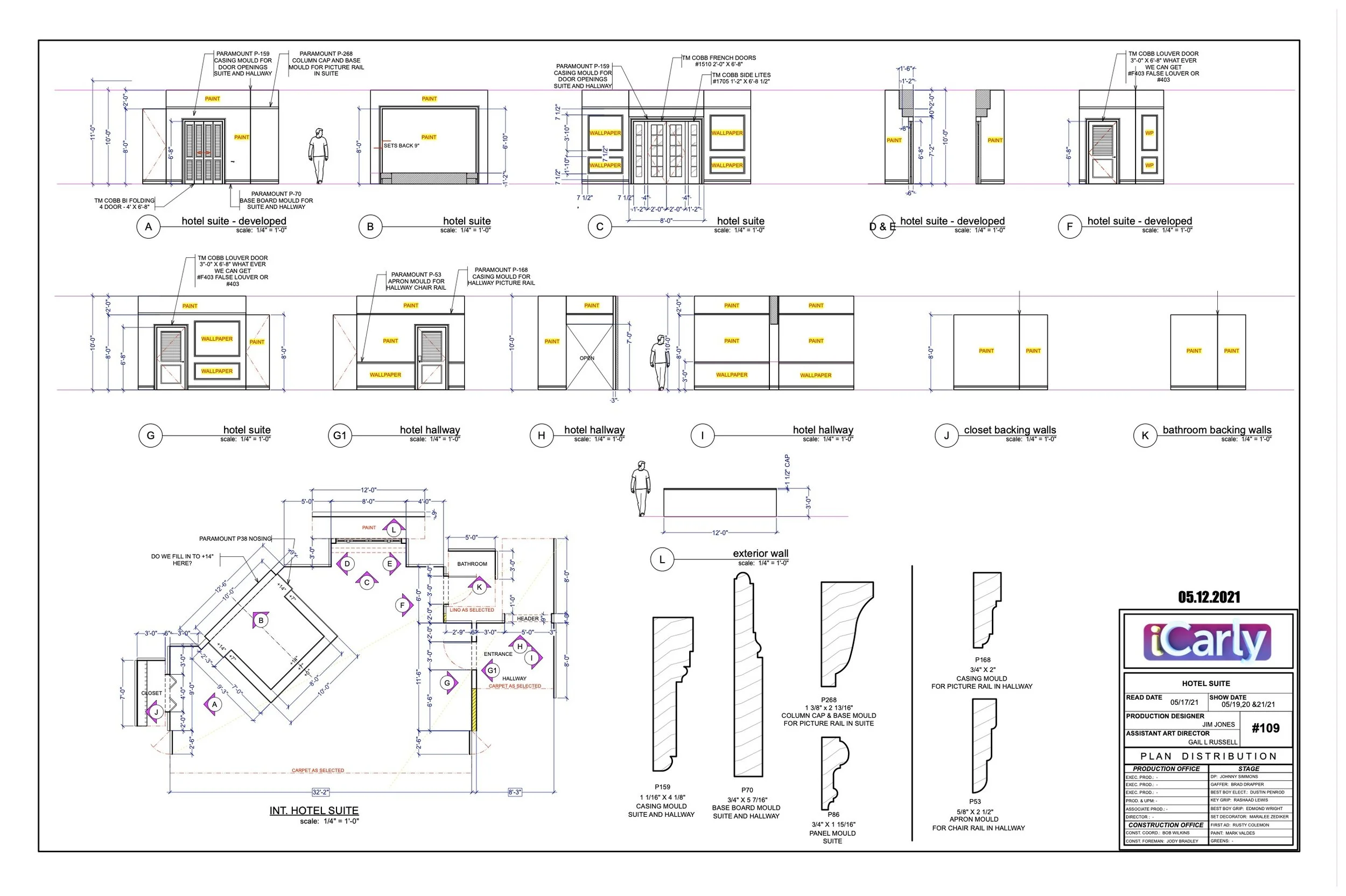 House Evaluation Sheet iCarly TV Show 3