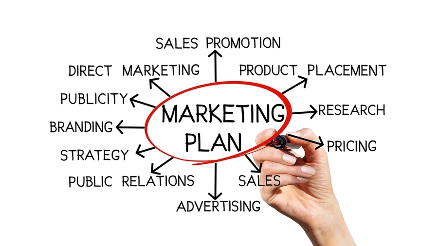 Do Realtors Really Need a Marketing Plan?