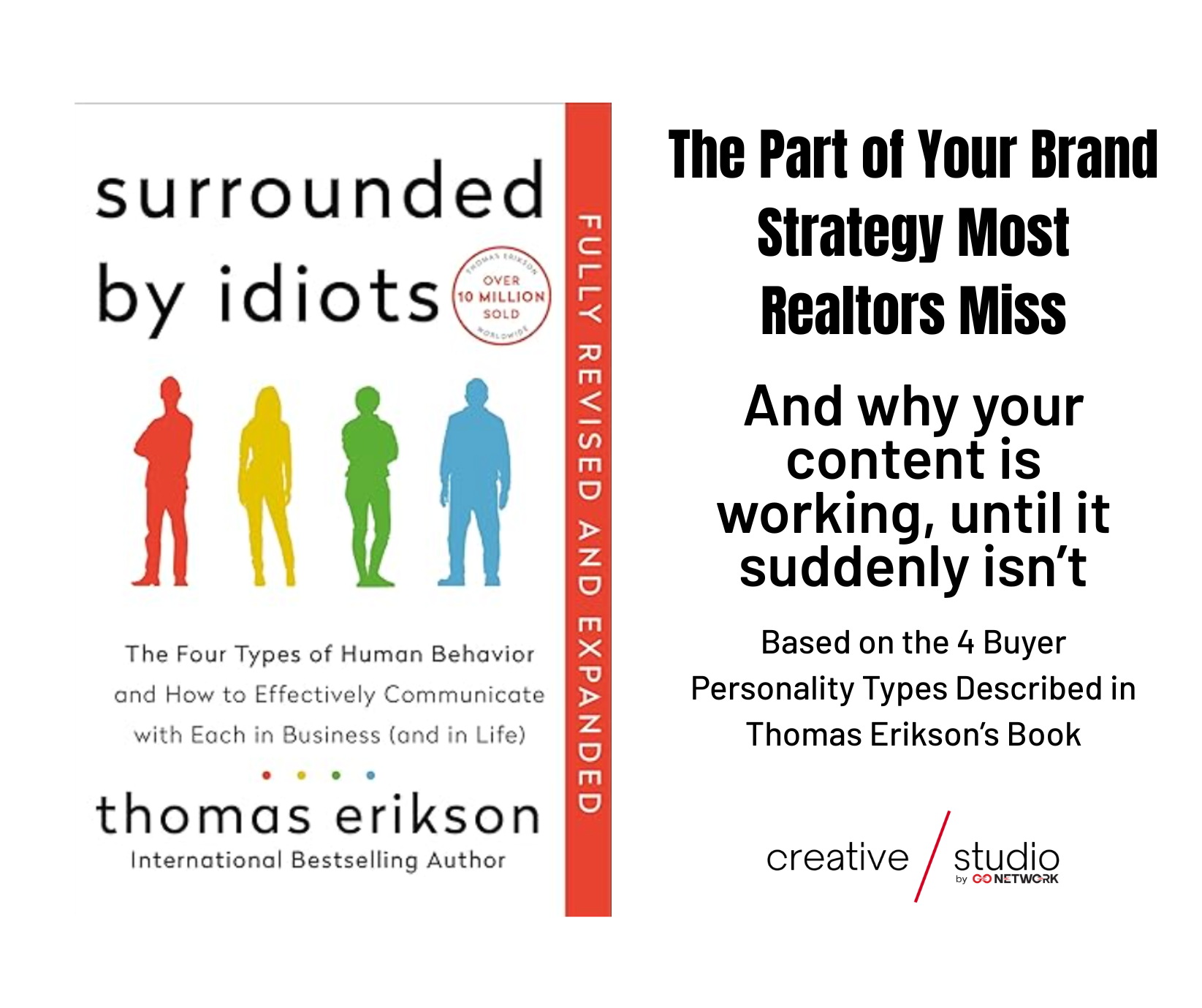 The Part of Your Brand Strategy Most Realtors Miss