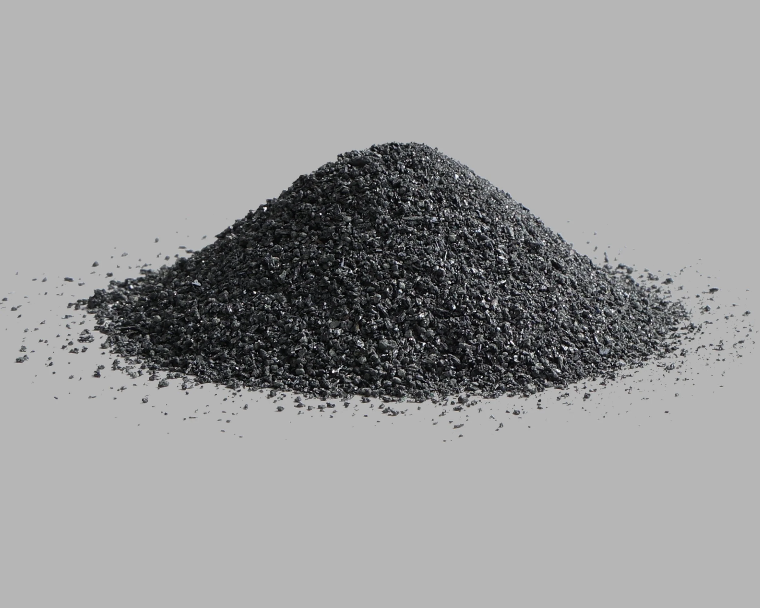 Silicon Carbide for Refractory Applications
