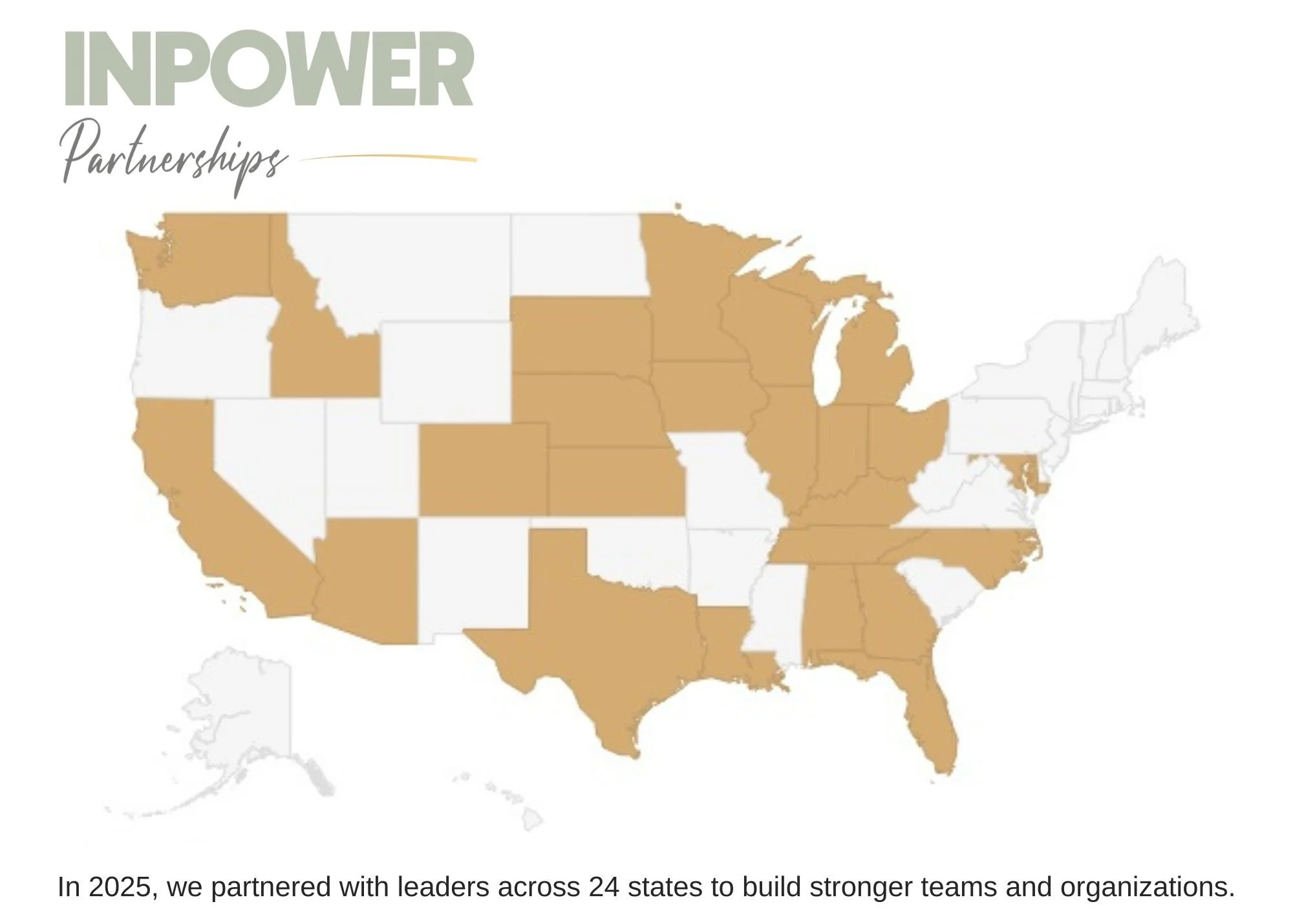 Look Back, Look Within, Look Ahead