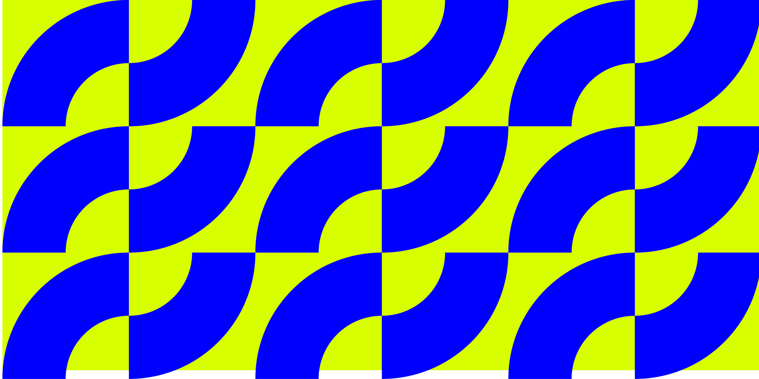 3 things to do to make sure your brand is working hard enough