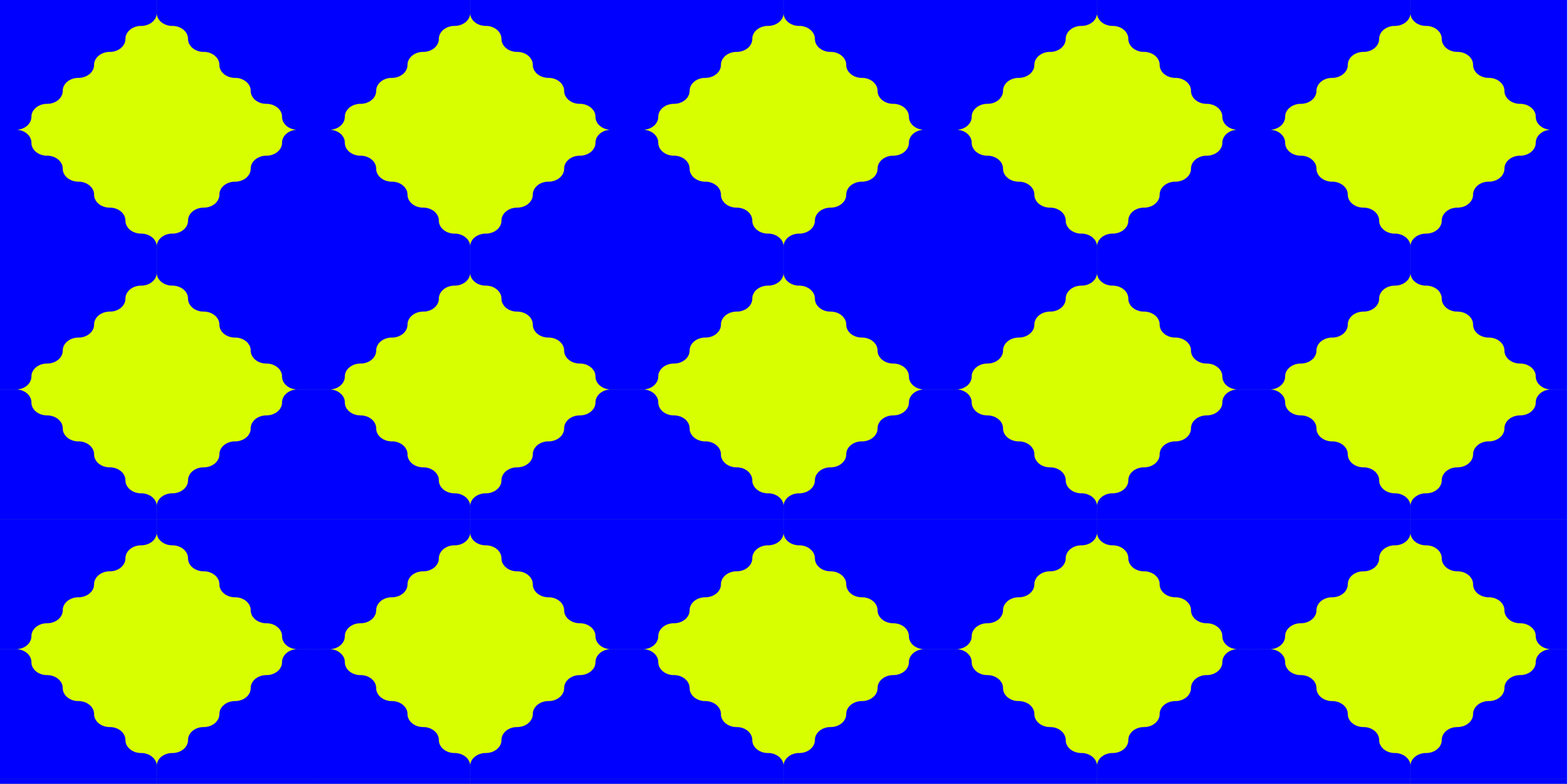 Only big city thinking will create big brand Sydney