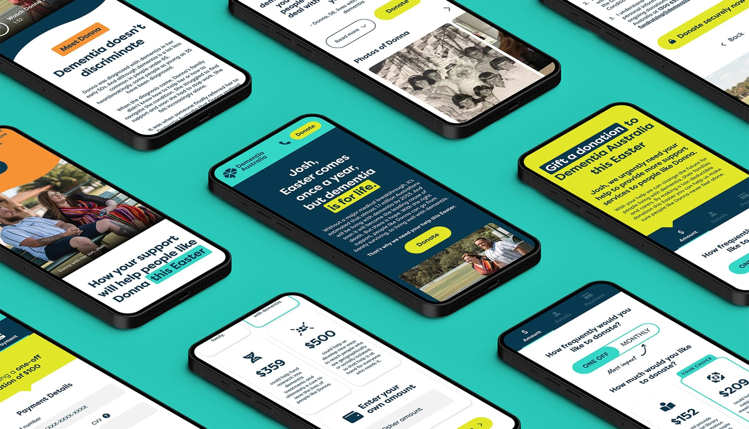 Multiple smartphones displaying a website for supporting people with dementia, featuring donation options, supporting text, and images of individuals.