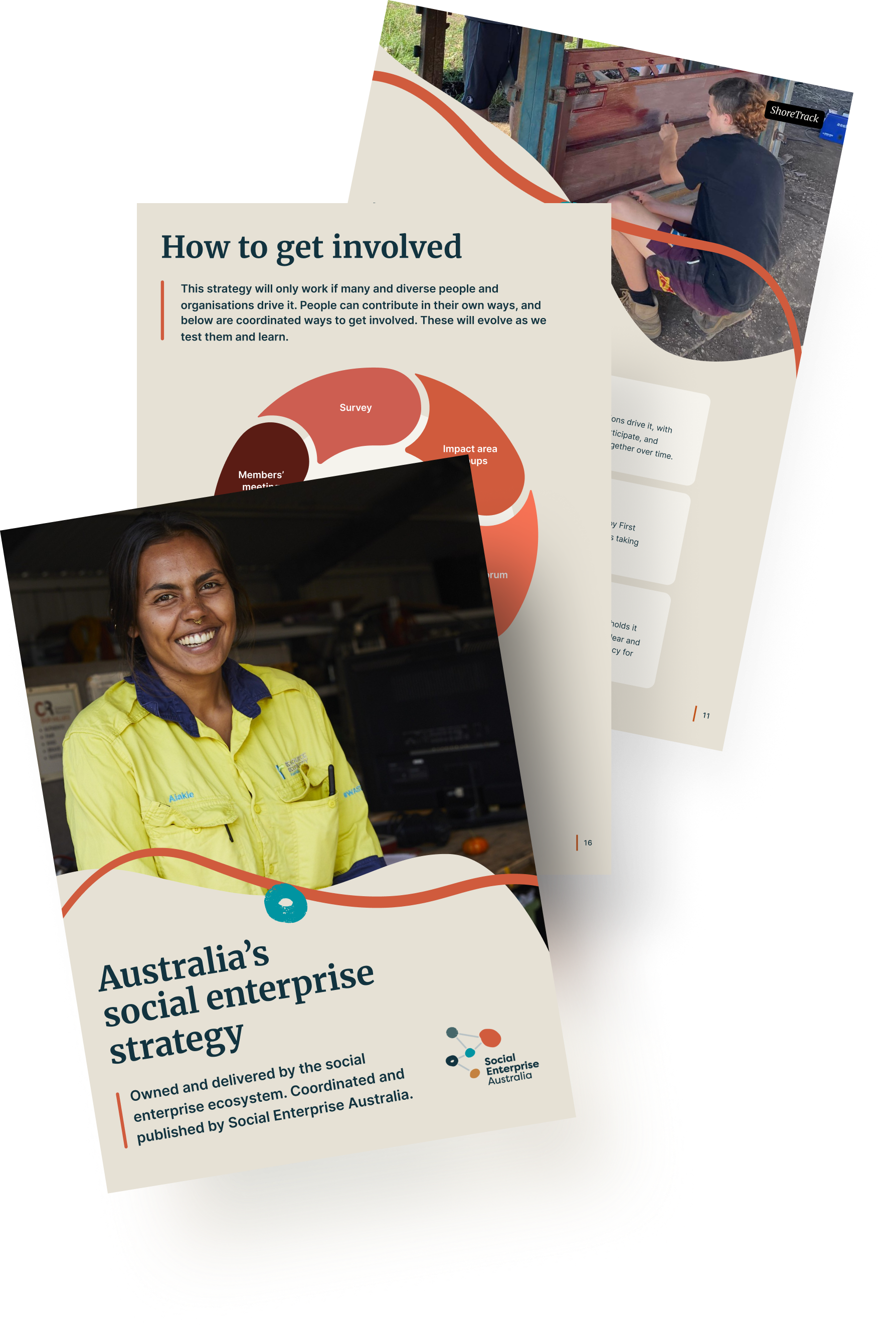 Collage of pages from Australia’s social enterprise strategy, featuring a smiling social enterprise worker and pages showing how people can get involved.