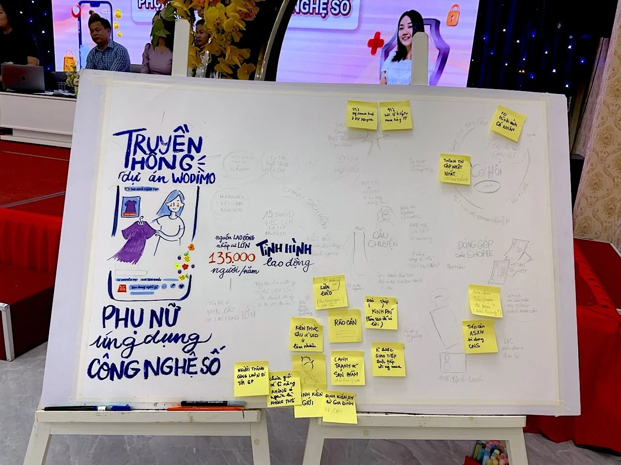 If you didn’t know already — sticky notes are an absolute must-have in my scribing kit.