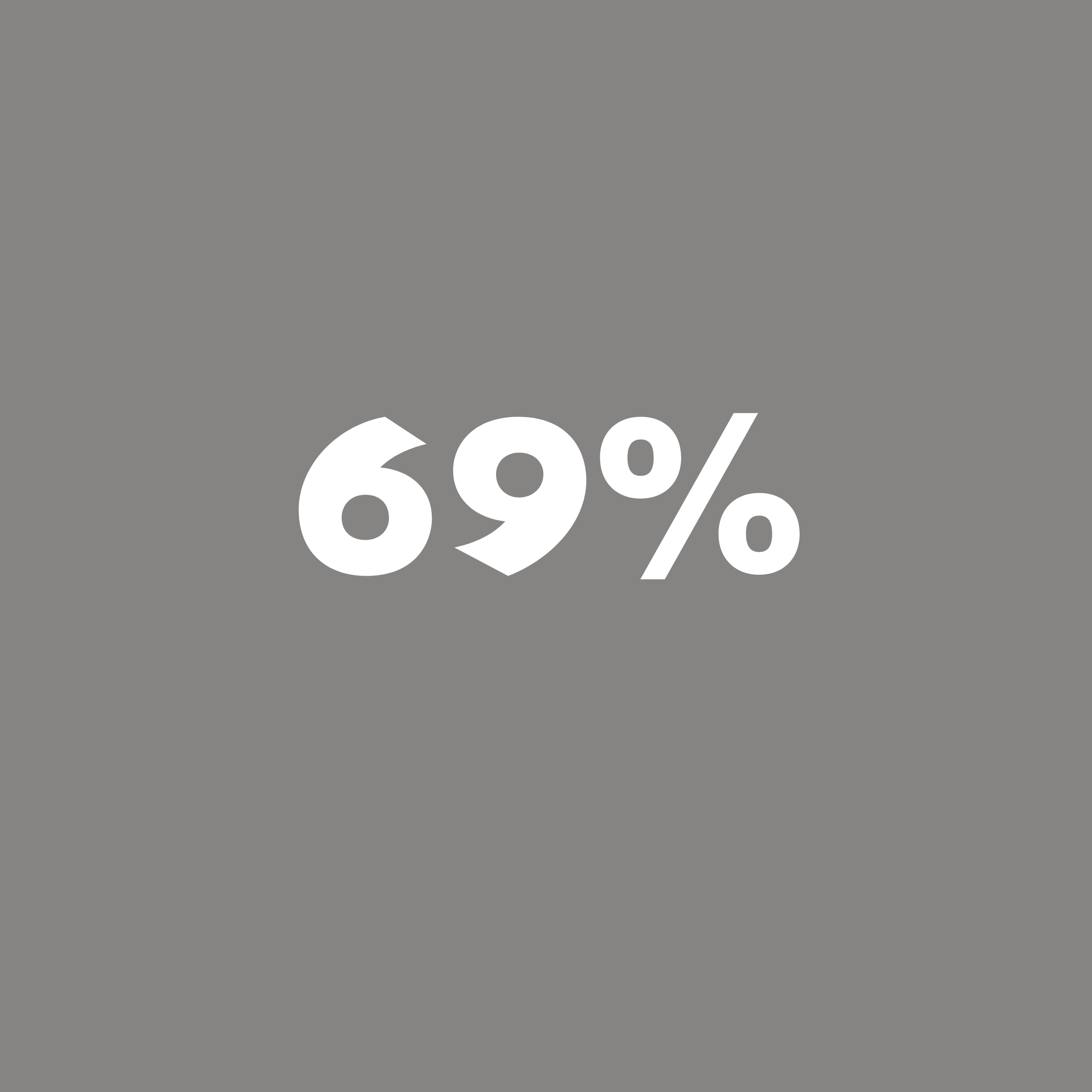 Grey background with white text displaying '69%'.